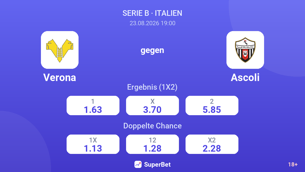 Verona – Ascoli — Quoten