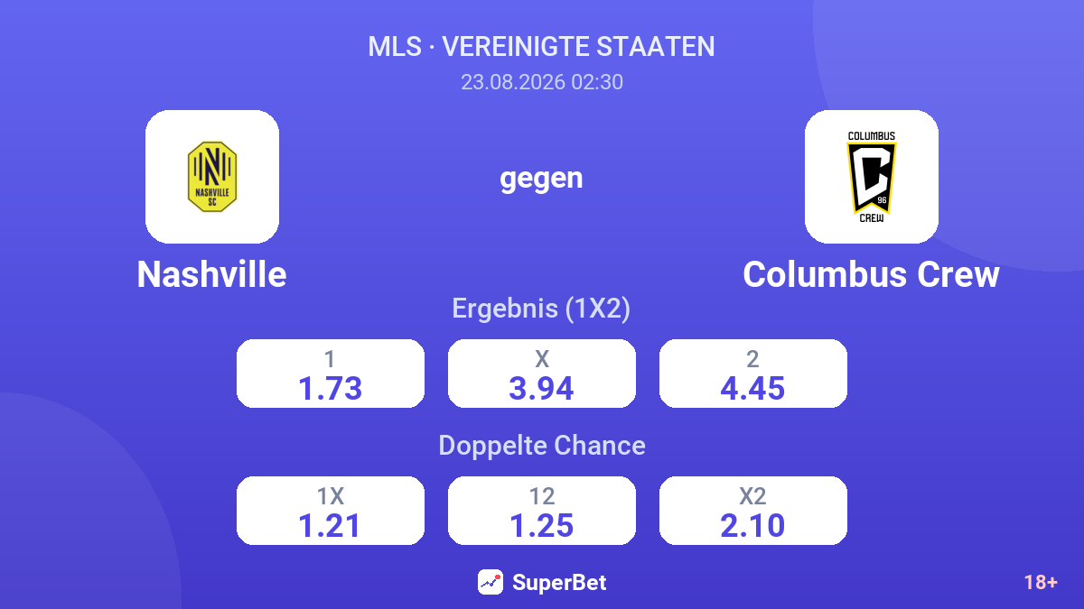 Nashville – Columbus Crew — Quoten