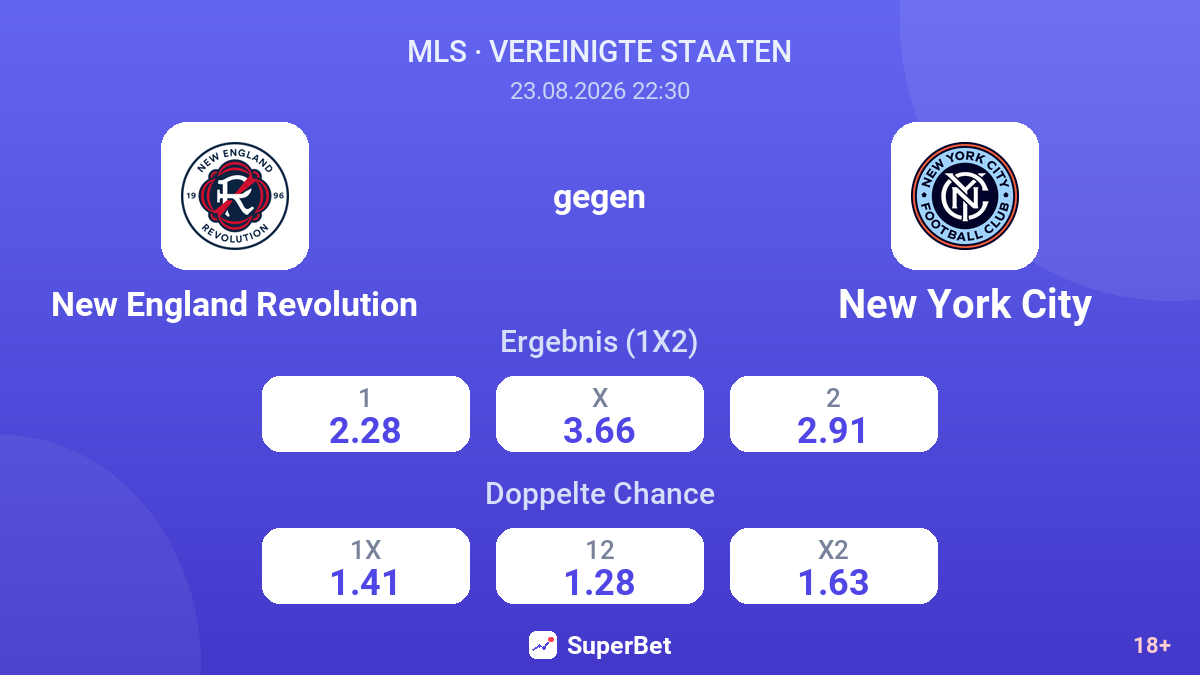 New England Revolution – New York City — Quoten