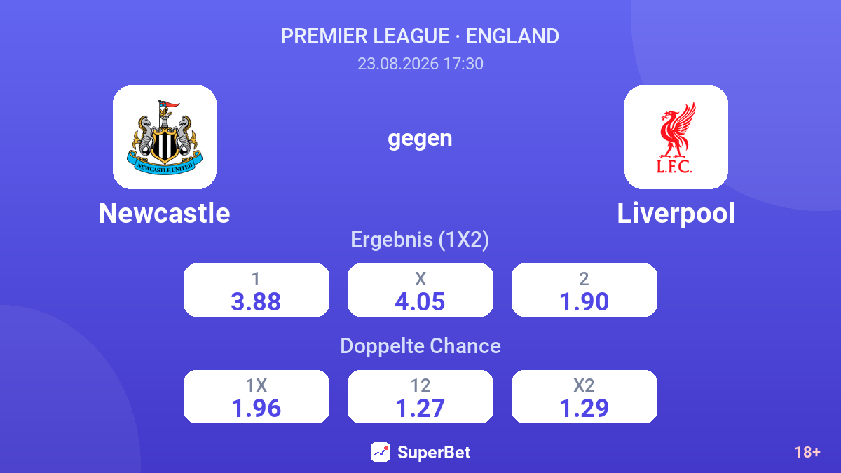 Newcastle – Liverpool — Quoten