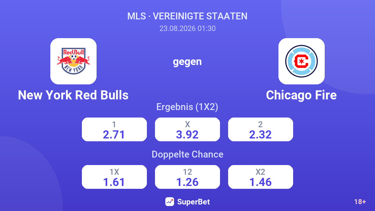 New York Red Bulls – Chicago Fire — Quoten
