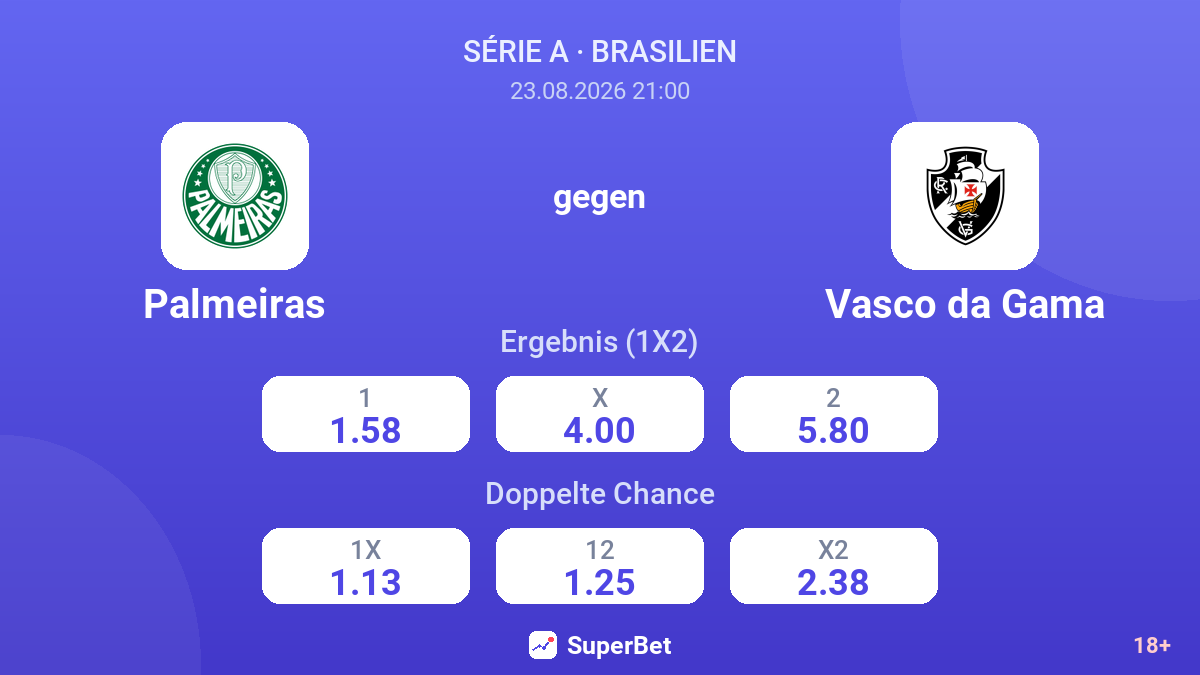 Palmeiras – Vasco da Gama — Quoten