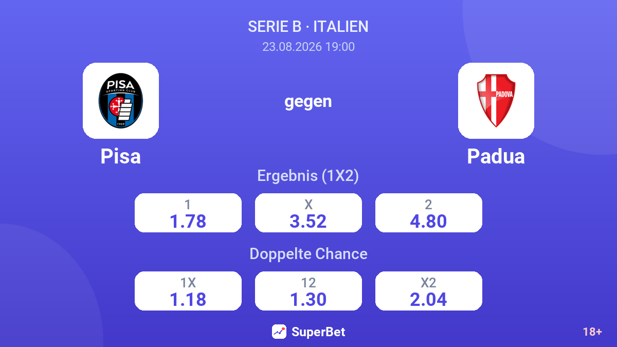 Pisa – Padua — Quoten