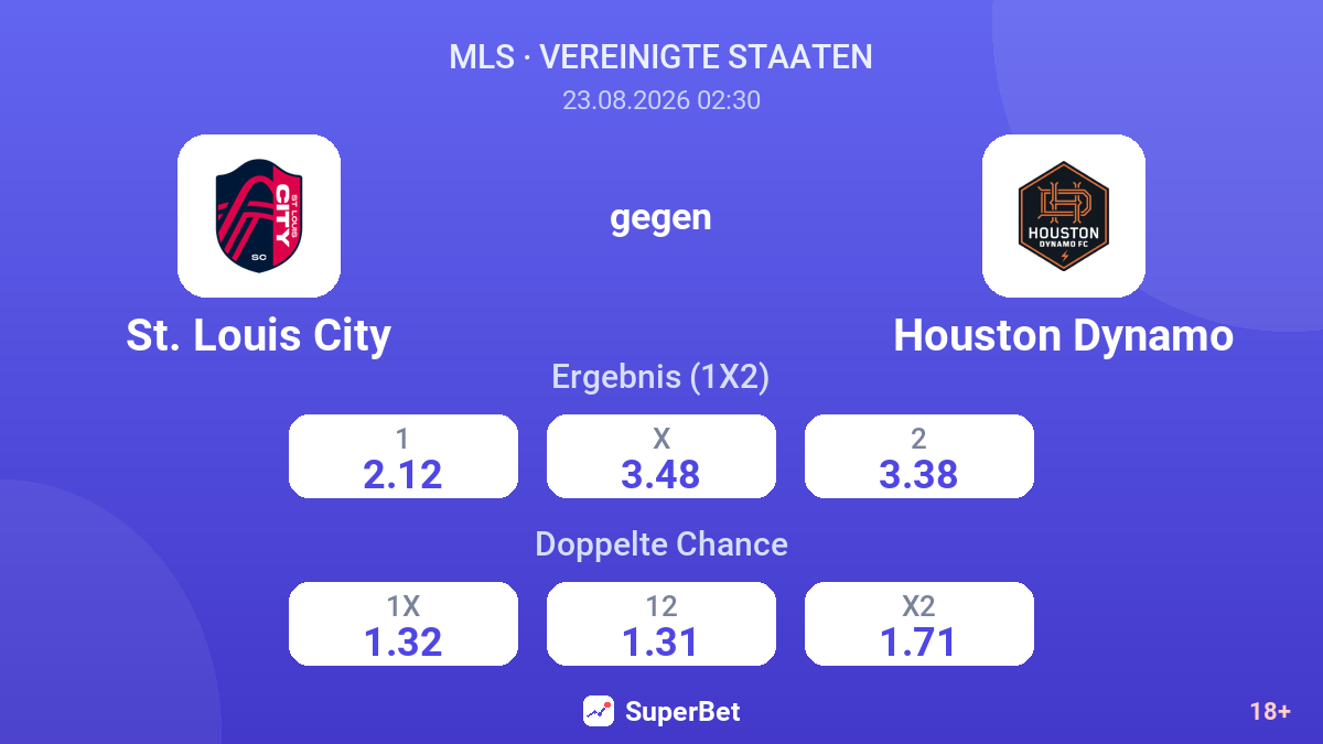 St. Louis City – Houston Dynamo — Quoten
