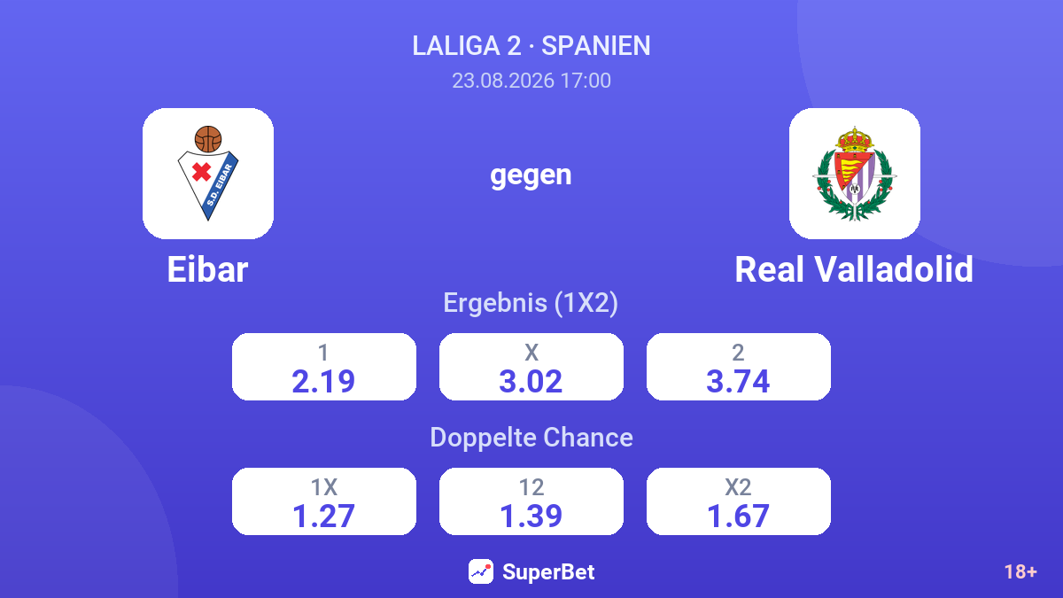 Eibar – Real Valladolid — Quoten