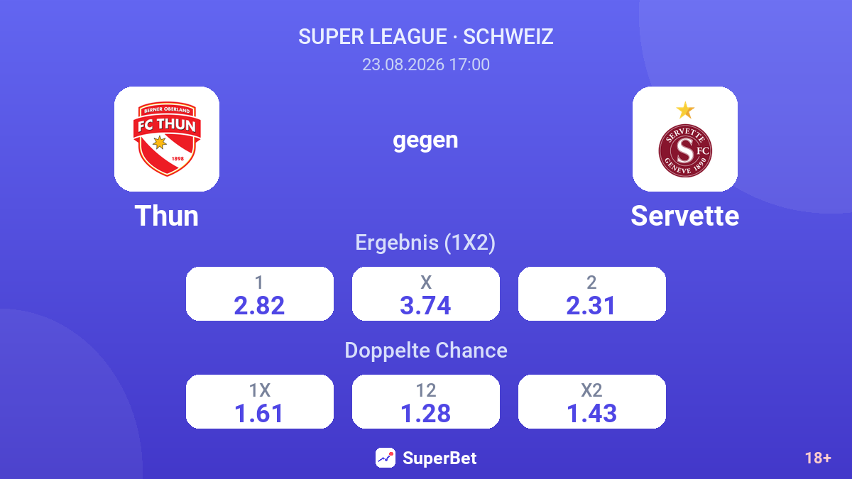 Thun – Servette — Quoten