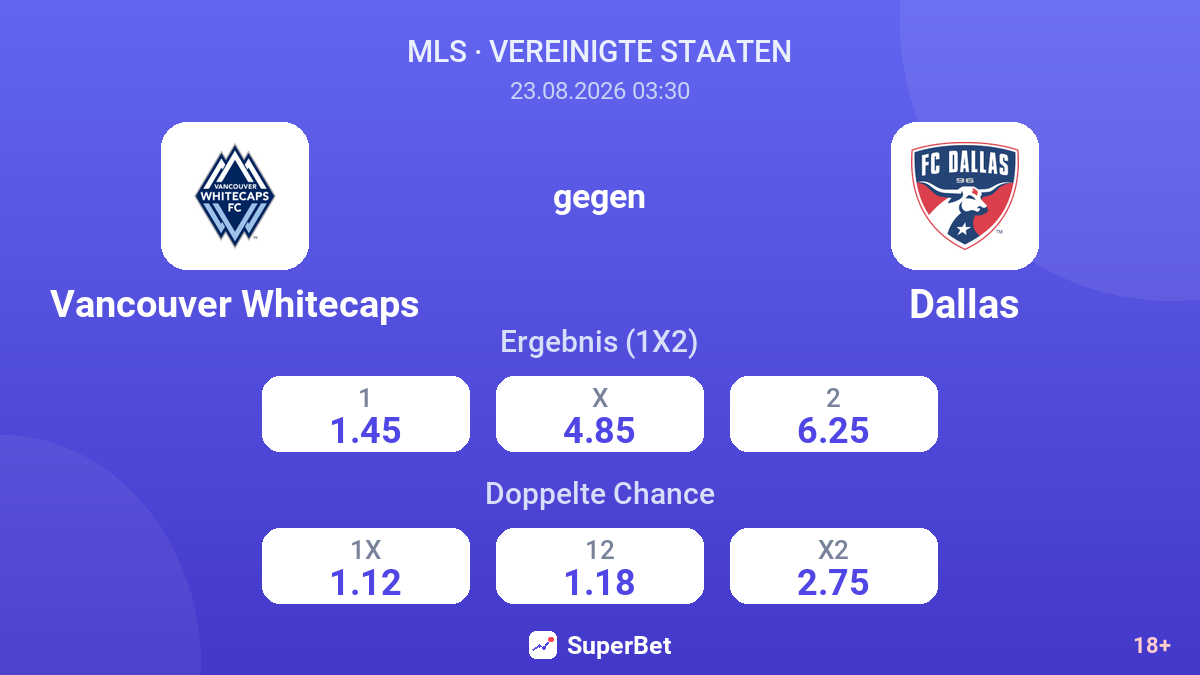 Vancouver Whitecaps – Dallas — Quoten
