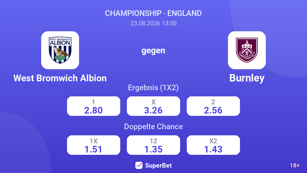 West Bromwich Albion – Burnley — Quoten