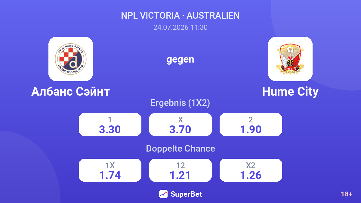 Albans Saint gegen Hume City — Quoten