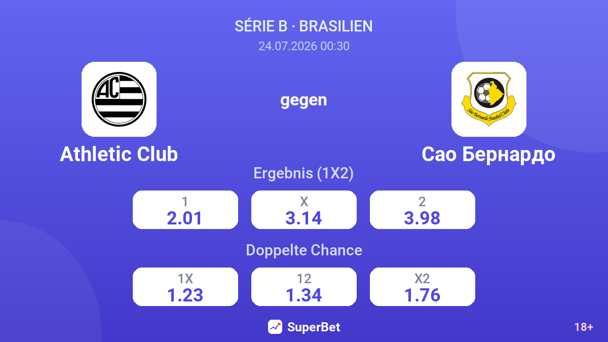 Athletic Club gegen São Bernardo — Quoten