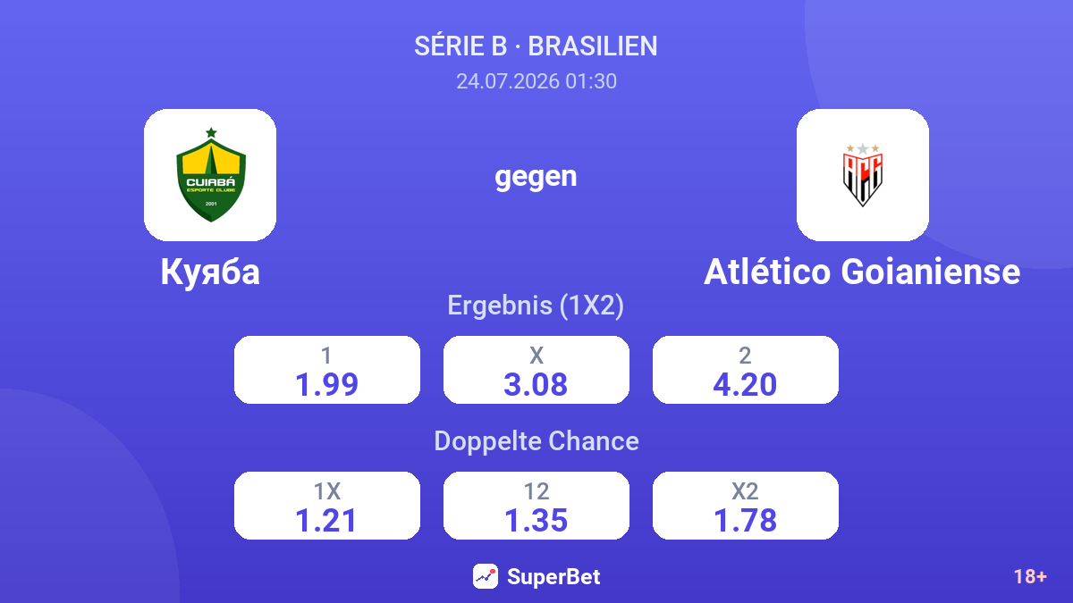 Cuiabá gegen Atlético Goianiense — Quoten