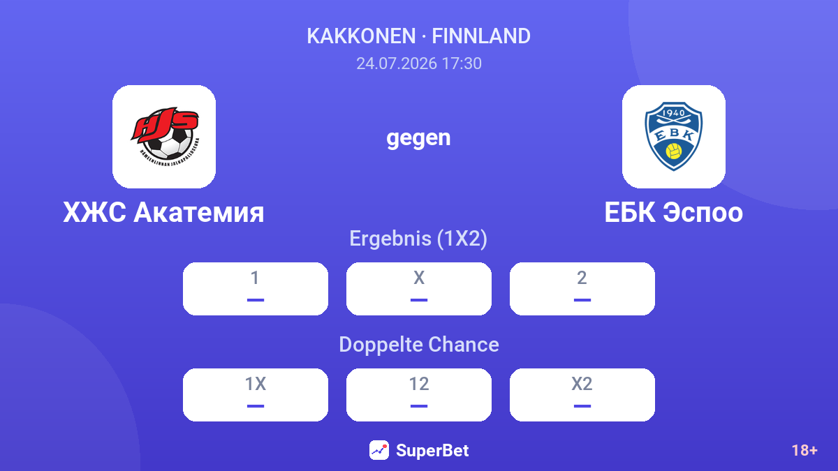 HJS Akatemia gegen EBK Espoo — Quoten