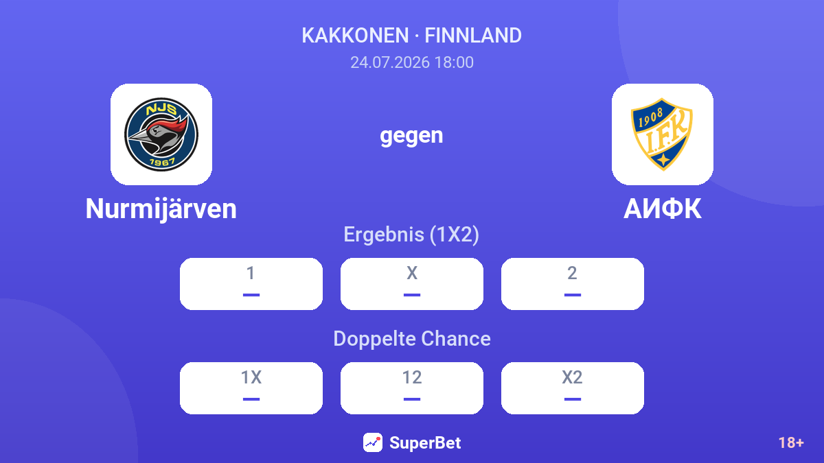 Nurmijärven gegen AIFK — Quoten