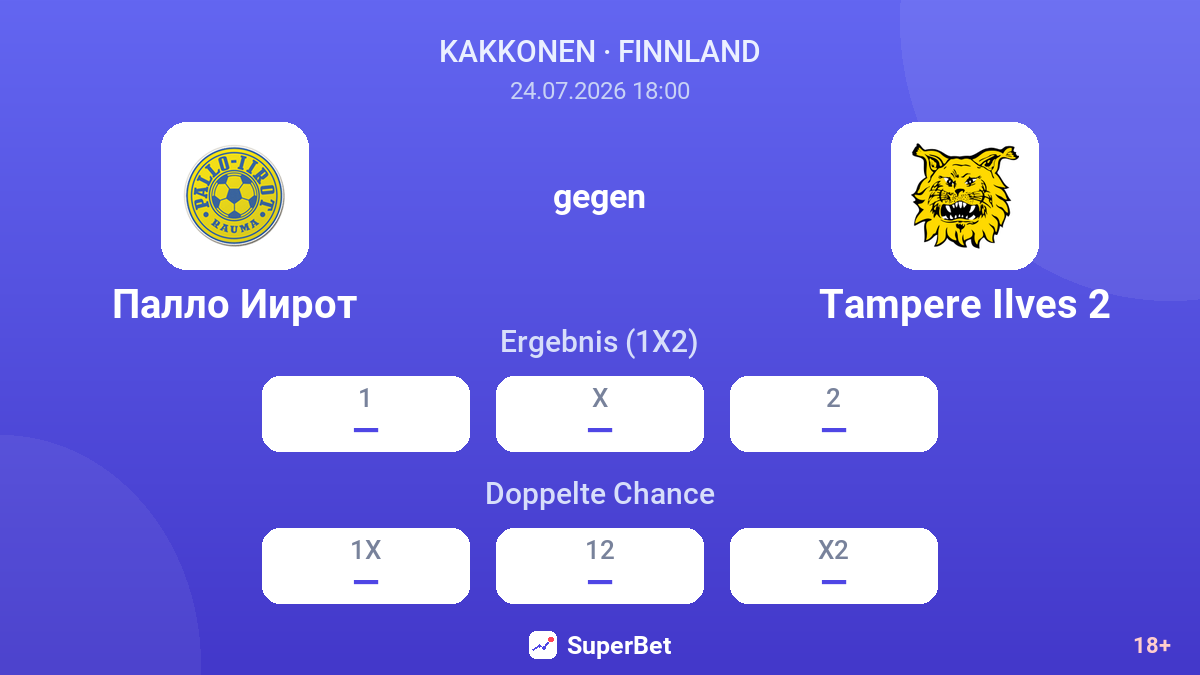 Pallo-Iirot gegen Tampere Ilves 2 — Quoten