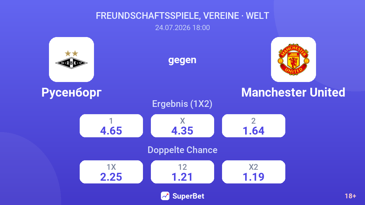 Rosenborg gegen Manchester United — Quoten