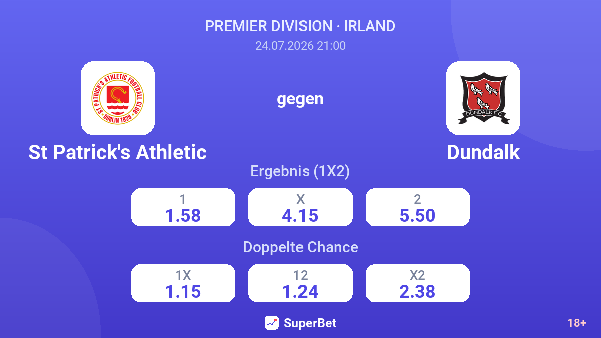 St Patrick's Athletic gegen Dundalk — Quoten