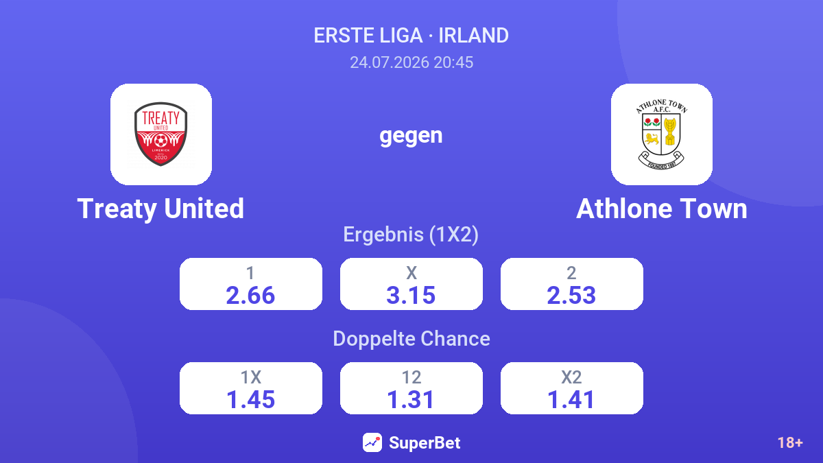 Treaty United gegen Athlone Town — Quoten