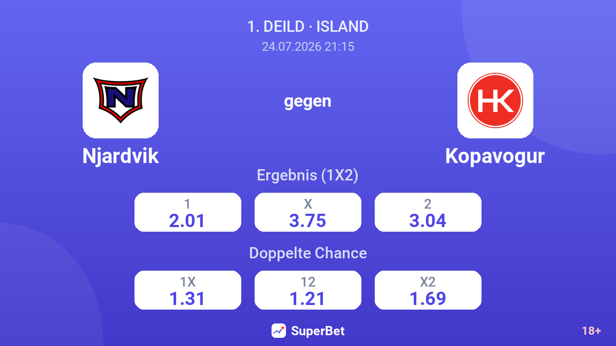 Njardvik gegen Kopavogur — Quoten