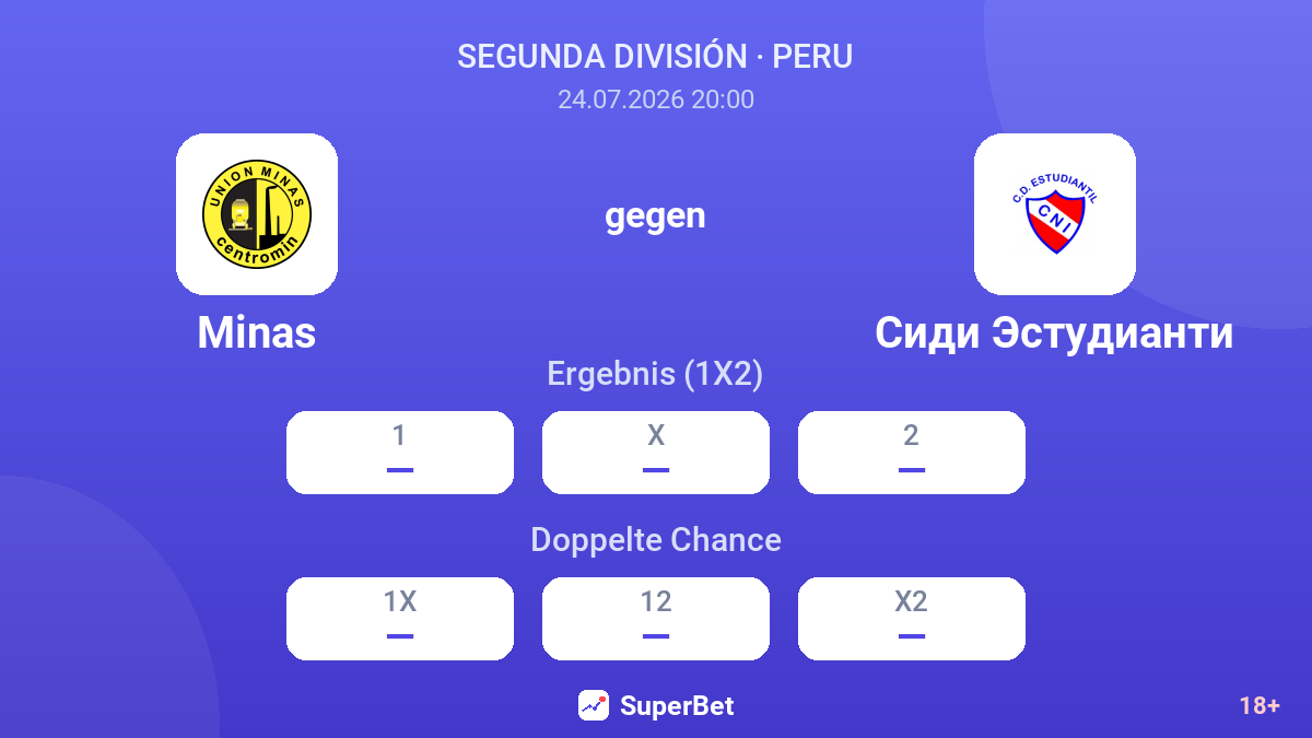 Minas gegen CD Estudiantes — Quoten