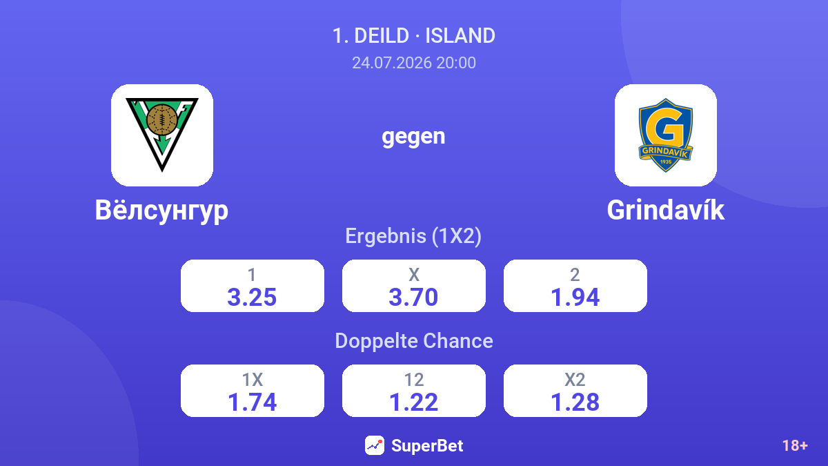 Völsungur gegen Grindavík — Quoten