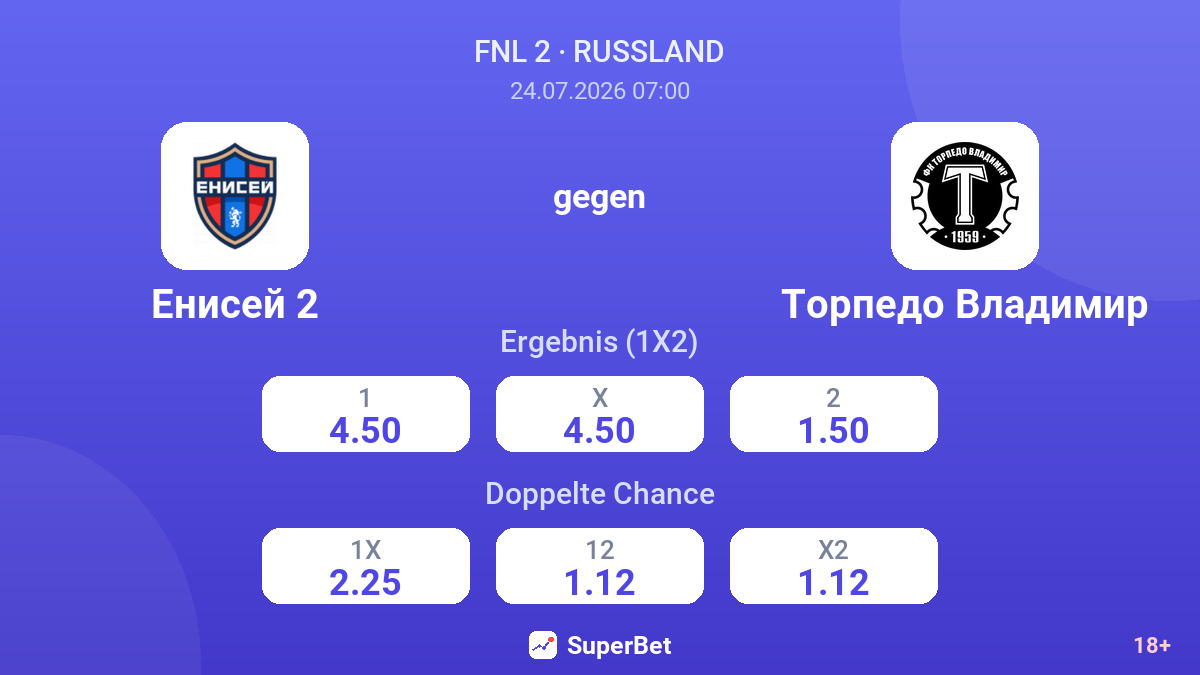 Jenissei 2 gegen Torpedo Wladimir — Quoten