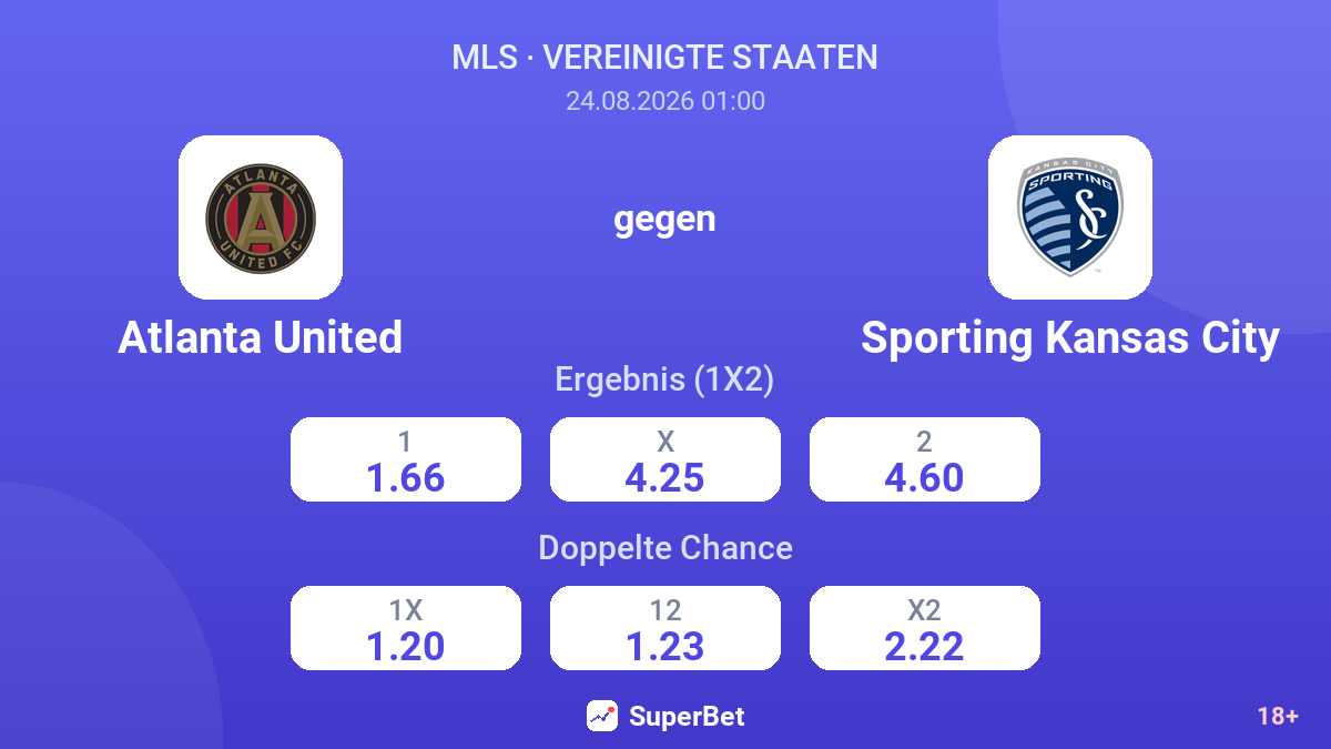 Atlanta United – Sporting Kansas City — Quoten
