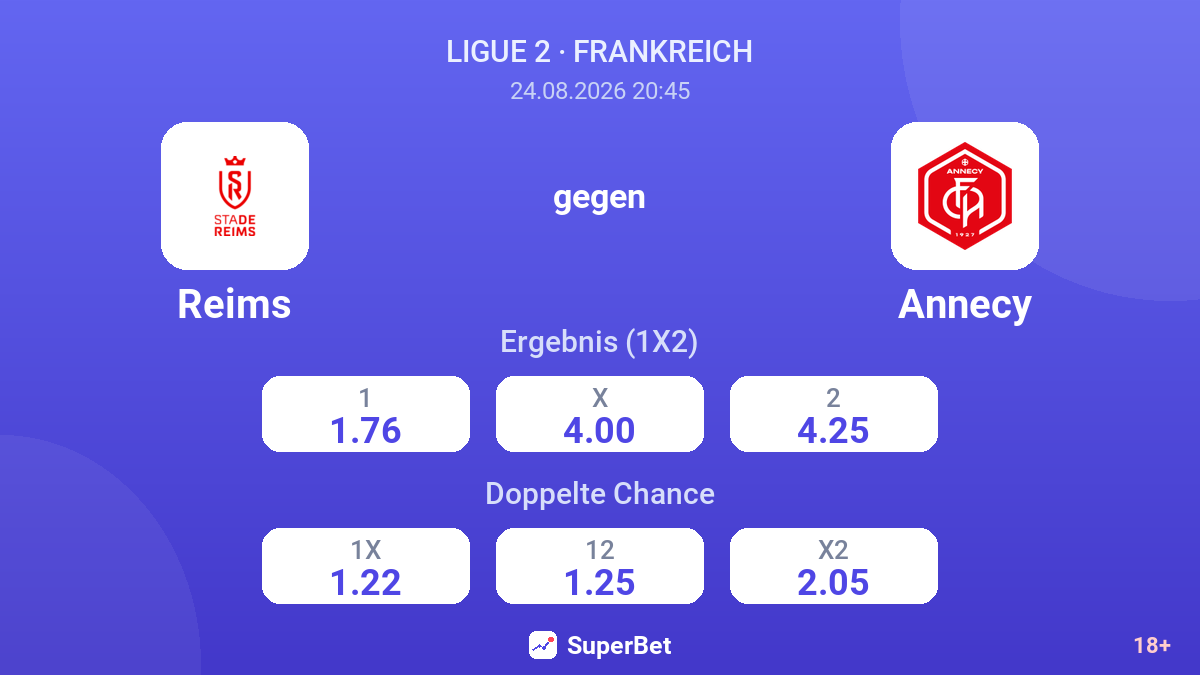Reims – Annecy — Quoten