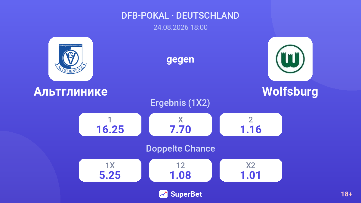 Altglienicke – Wolfsburg — Quoten