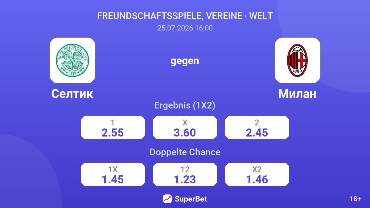 Celtic gegen AC Mailand — Quoten