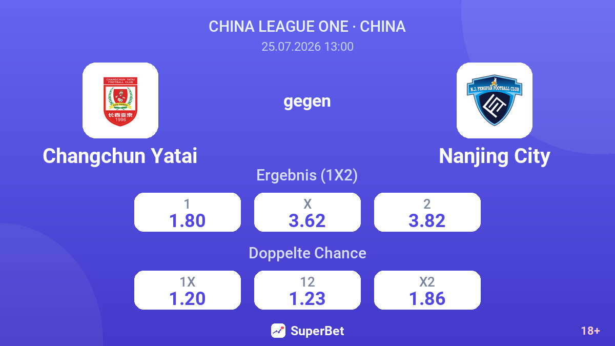 Changchun Yatai gegen Nanjing City — Quoten