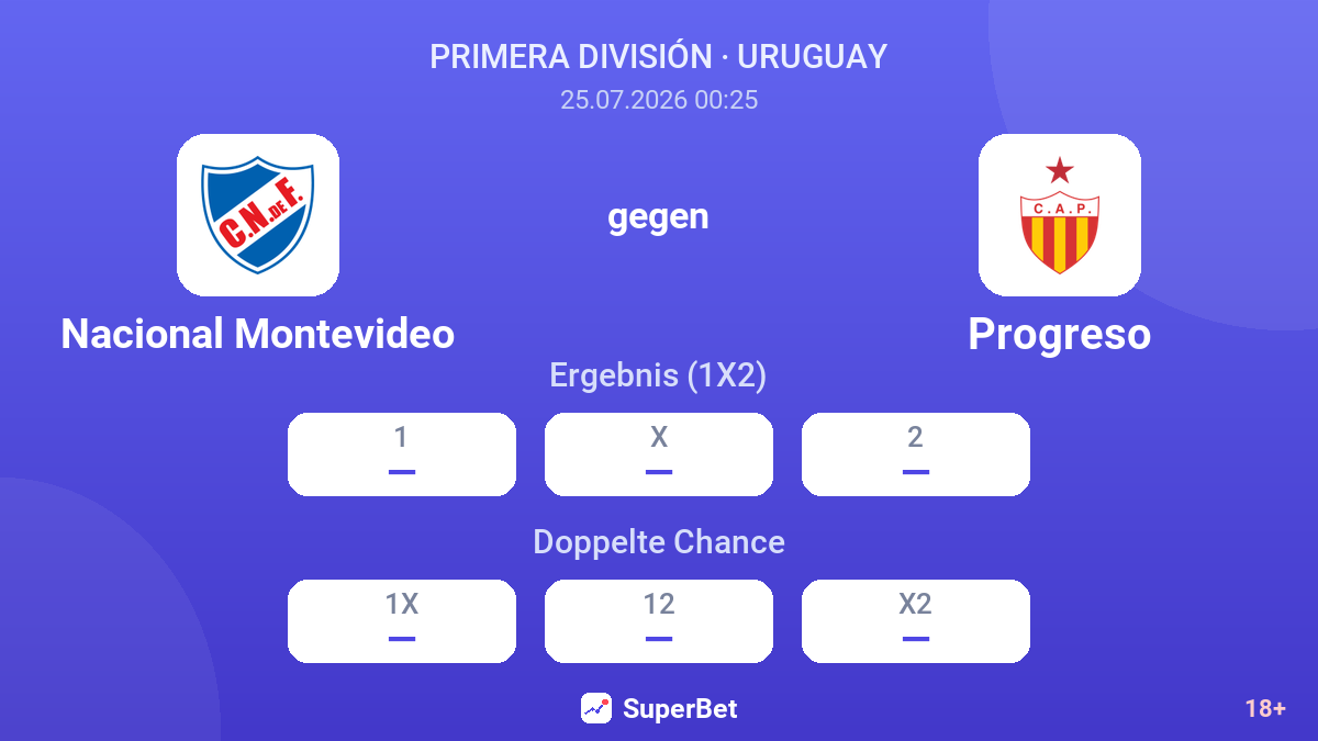 Nacional Montevideo gegen Progreso — Quoten