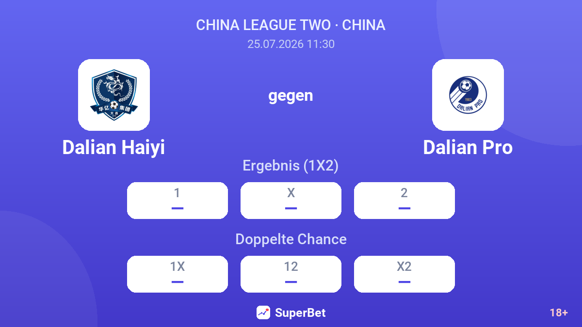 Dalian Haiyi gegen Dalian Pro — Quoten