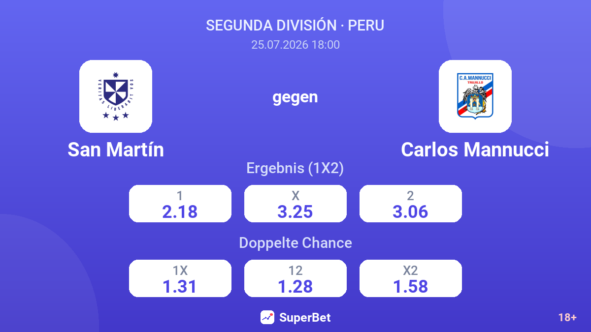 San Martín gegen Carlos Mannucci — Quoten