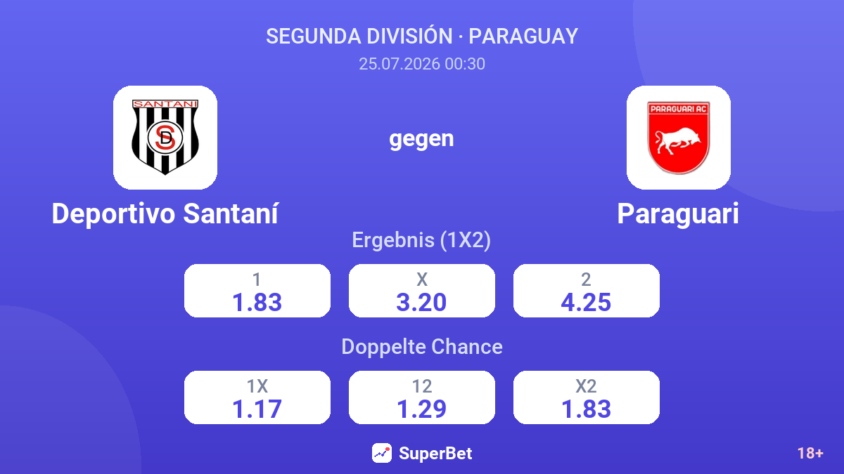 Deportivo Santaní gegen Paraguari — Quoten