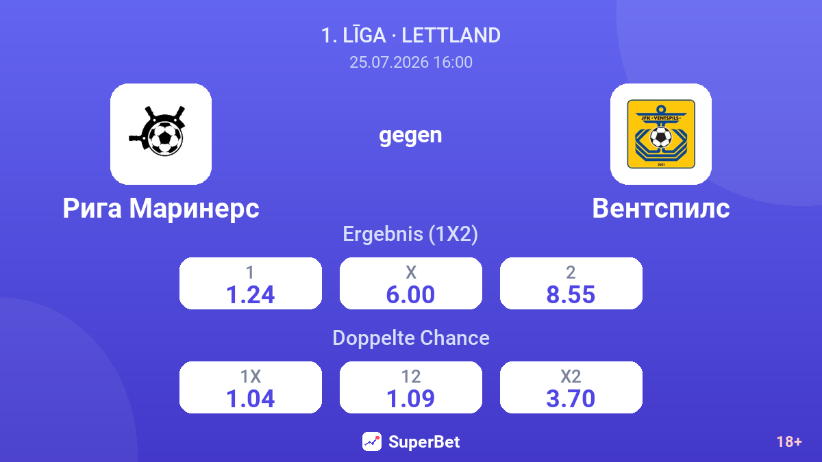 Riga Mariners gegen Ventspils — Quoten
