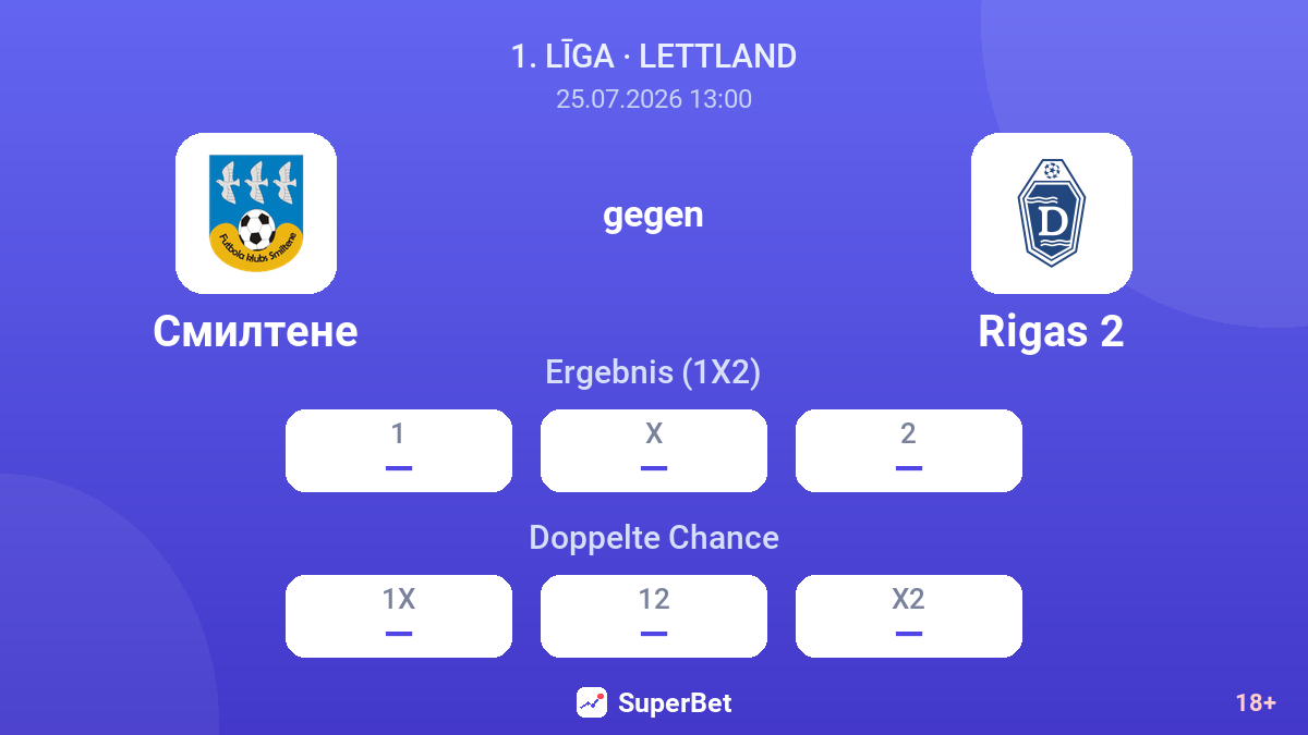 Smiltene gegen Rigas 2 — Quoten