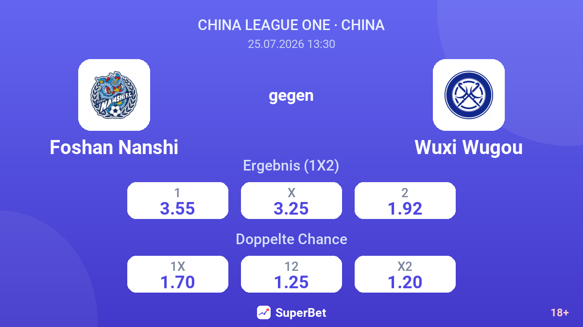 Foshan Nanshi gegen Wuxi Wugou — Quoten