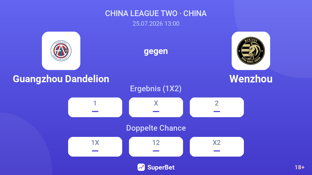 Guangzhou Dandelion gegen Wenzhou — Quoten