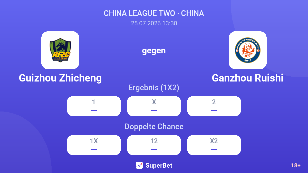 Guizhou Zhicheng gegen Ganzhou Ruishi — Quoten
