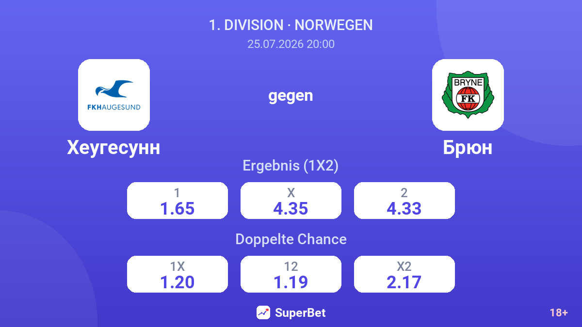 Haugesund gegen Bryne — Quoten
