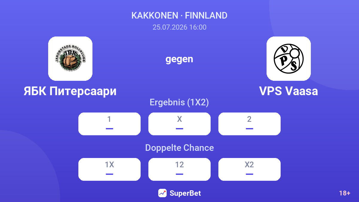 JBK Pietarsaari gegen VPS Vaasa — Quoten