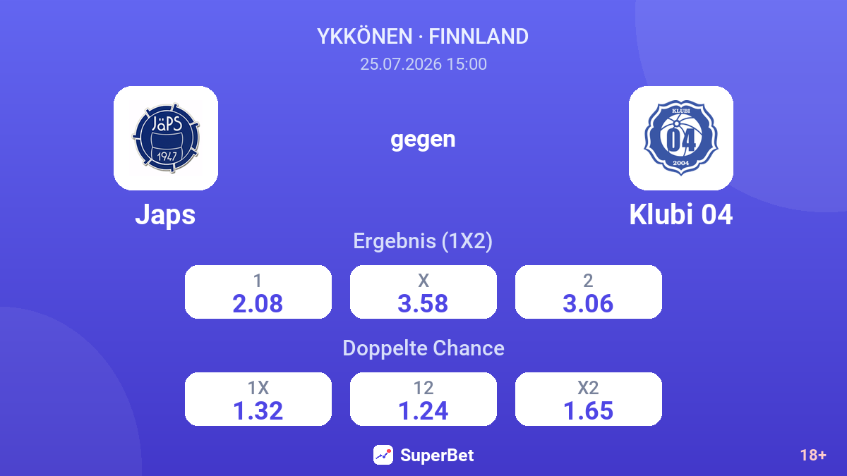 Japs gegen Klubi 04 — Quoten