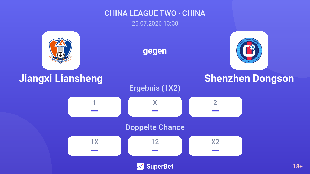 Jiangxi Liansheng gegen Shenzhen Dongson — Quoten