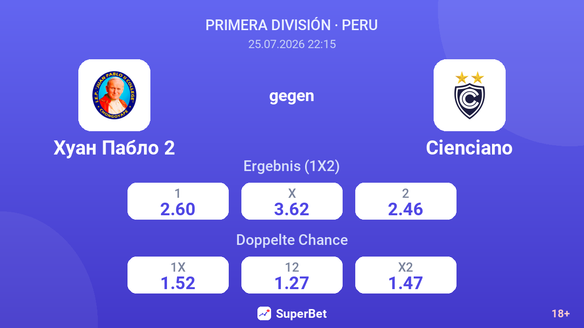 Juan Pablo 2 gegen Cienciano — Quoten