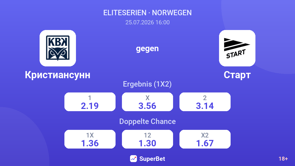 Kristiansund gegen Start — Quoten
