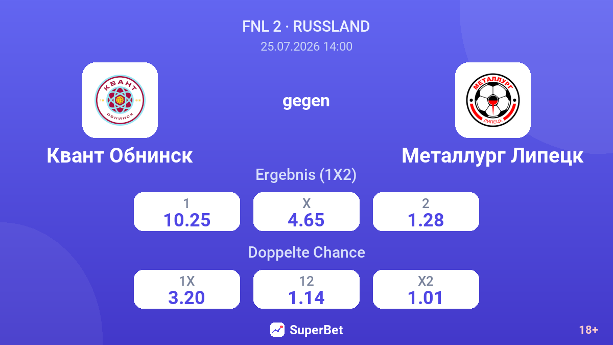 Kvant Obninsk gegen Metallurg Lipetsk — Quoten