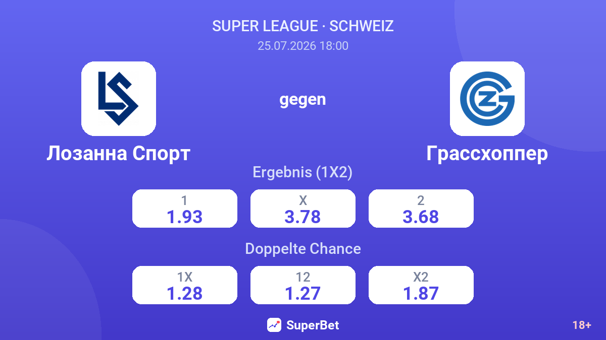 Lausanne-Sport gegen Grasshopper — Quoten