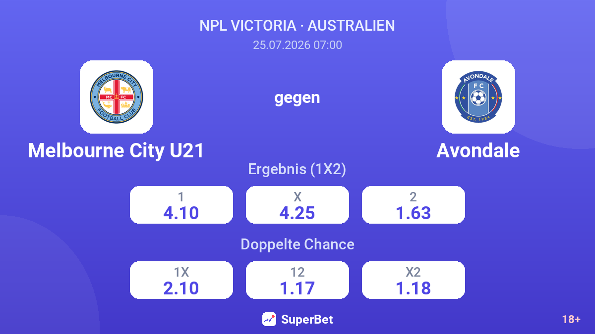 Melbourne City U21 gegen Avondale — Quoten