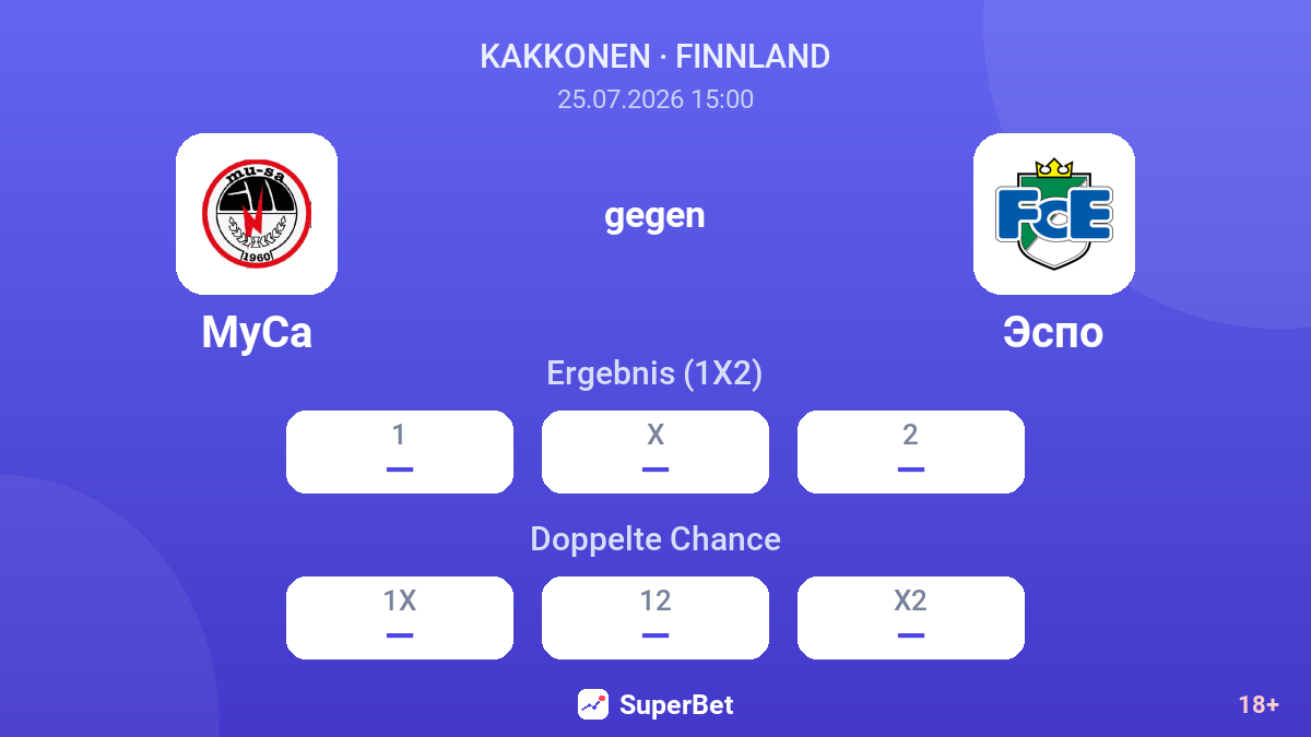MuSa gegen Espoo — Quoten