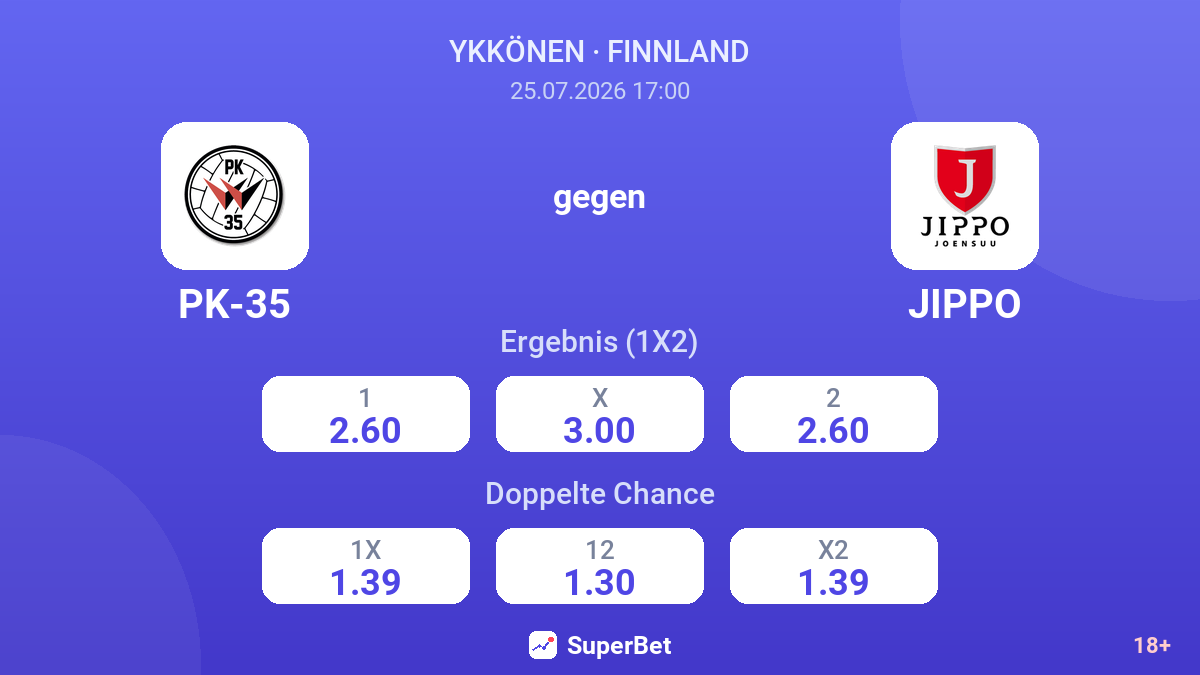 PK-35 gegen JIPPO — Quoten